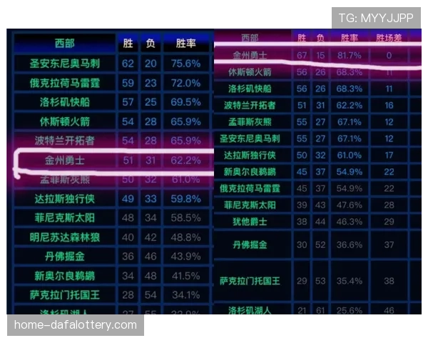 新未来城防守漏洞明显 攻守转换落位成关键